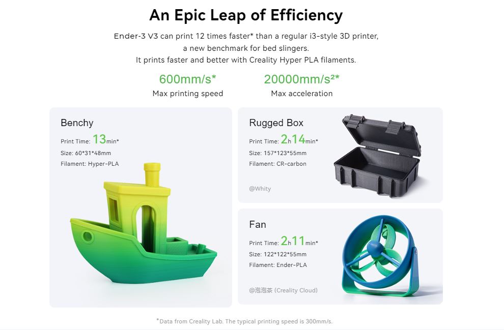 Creality Ender 3 V3 3D Printer By NT Innovation Group