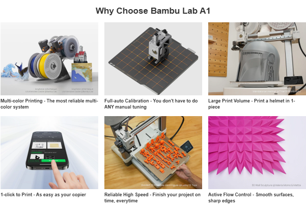 Why Choose Bambulab 3D Printer