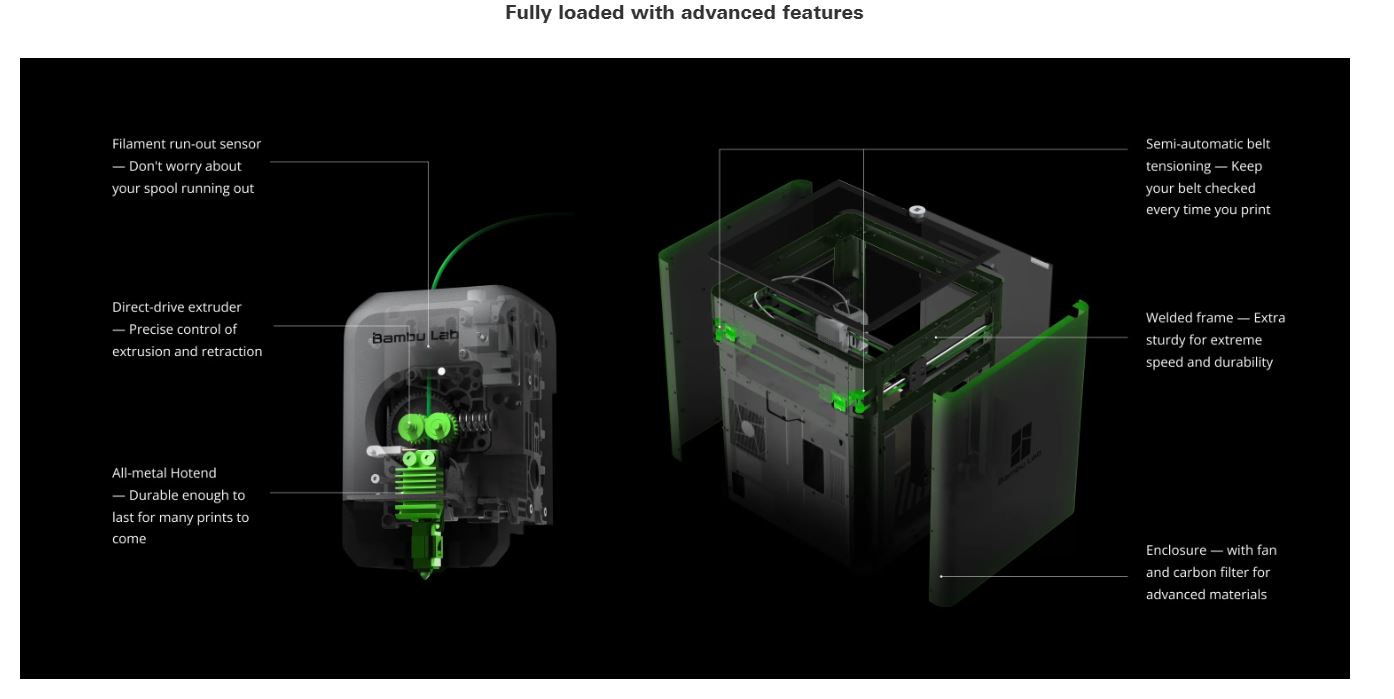 Bambu Lab P1S 3D Printer NT Innovation Group